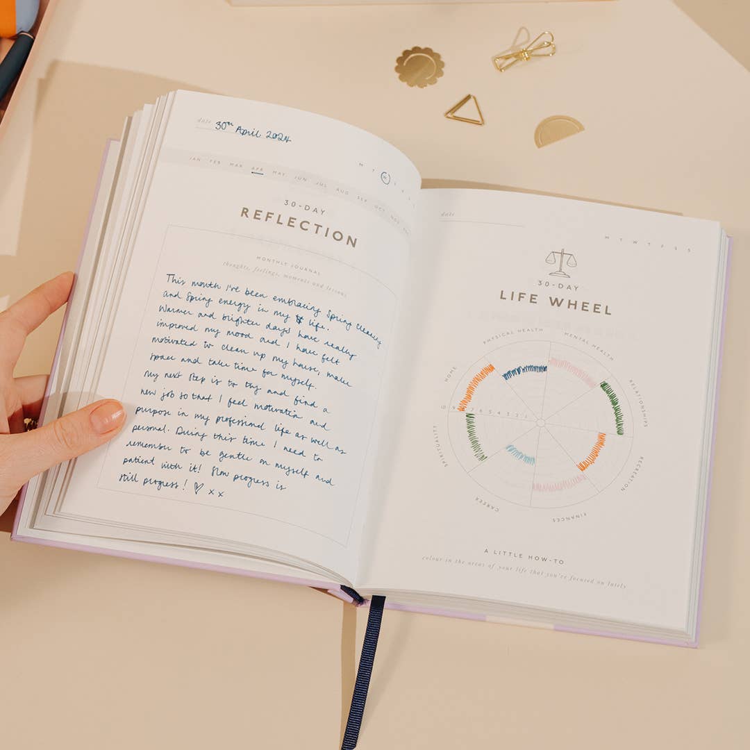 Reflect - Guided Gratitude Journal