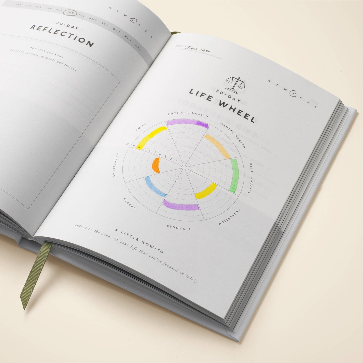 Reflect - Guided Gratitude Journal